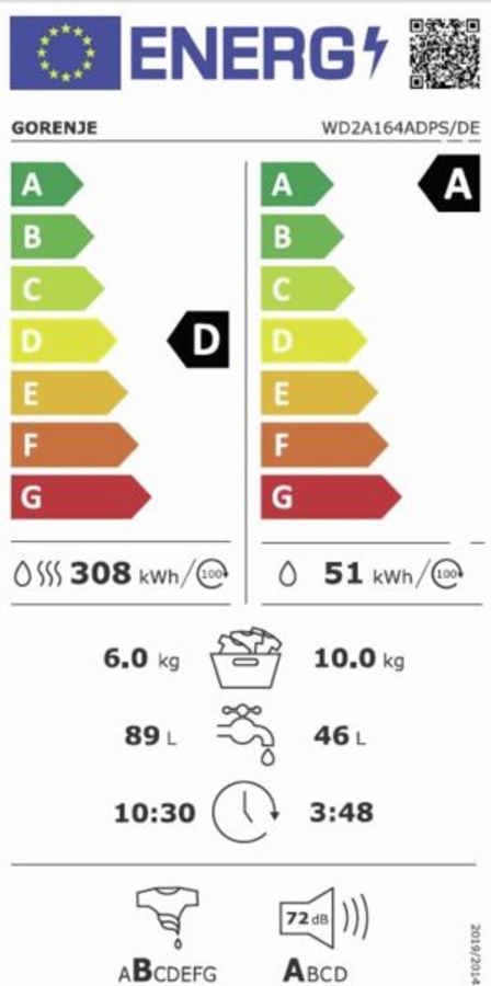 Gorenje_Gorenje Waschtrockner_2.jpg