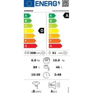 Gorenje_Gorenje Waschtrockner _3.jpeg