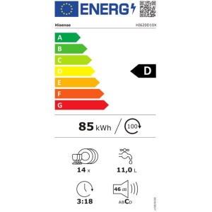 Gorenje_Gorenje EB-Geschirrspüler_5.png